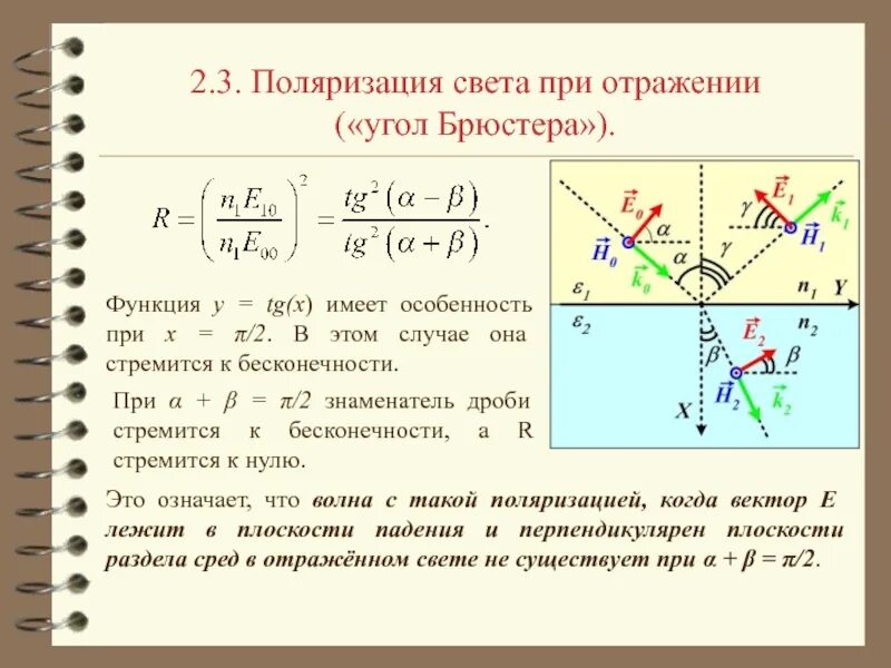 Угол максимальной поляризации. 2. поляризация при отражении и преломлении света. закон брюстера.. угол брюстера поляризация. угол брюстера и поляризация формула. угол брюстера степень поляризации.