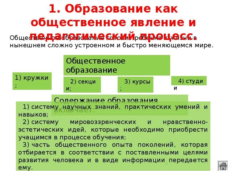 Образование как Общественное явление. Сущность образования как общественного явления. Образование как социальное явление и педагогический процесс. Образование как Общественное явление и педагогический процесс. Деятельность как социальное явление