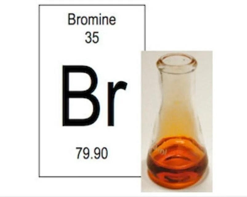 Вода брома формула. Бром химический элемент. Бром Менделеева. Жидкий бром. Бром цвет.
