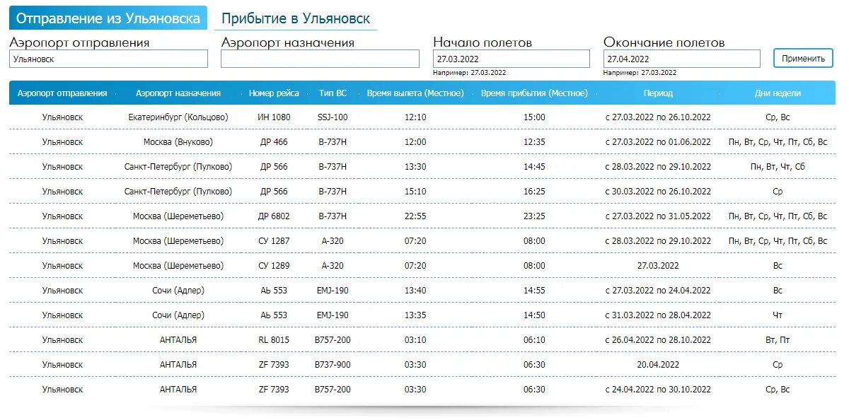 Аэропорт ульяновск вылеты. Самолет Ульяновска аэропорт Баратаевка. Рейсы аэропорт Ульяновск. Аэропорт Ульяновск расписание. Рейсы из Ульяновска.