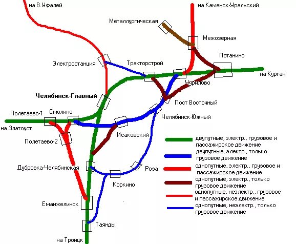 Дорог железных узел. Челябинск схема ЖД путей. Карта Челябинской области железные дороги. Карта Челябинской области с железными дорогами. Схема ЖД станции Челябинск.