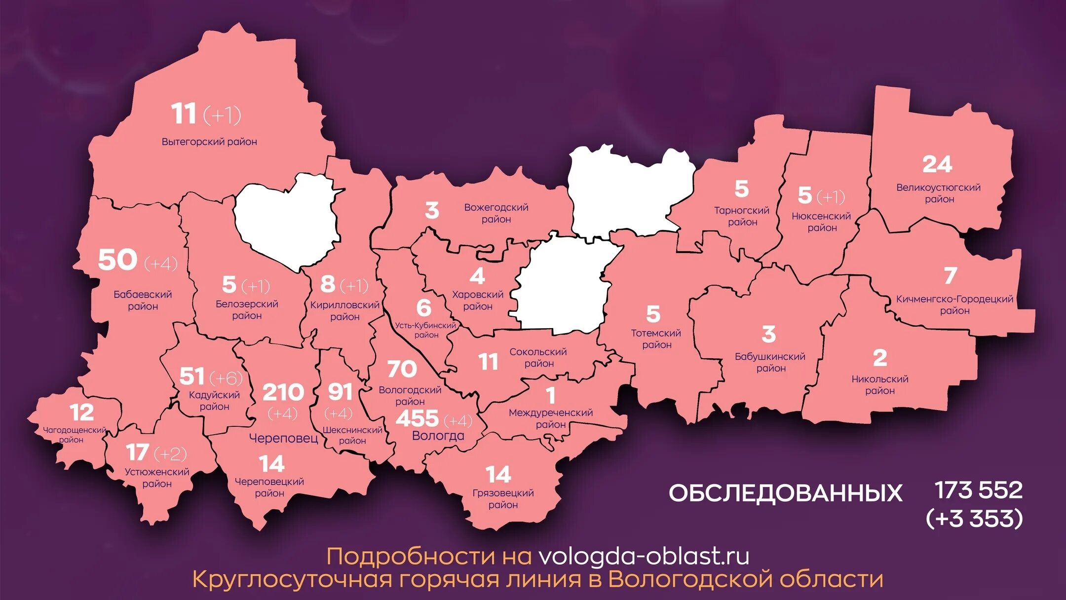 Коронавирус в Вологодской области. Вологодский район. Районы Вологодской области. Карта Вологодской области. Как проголосовала вологодская область