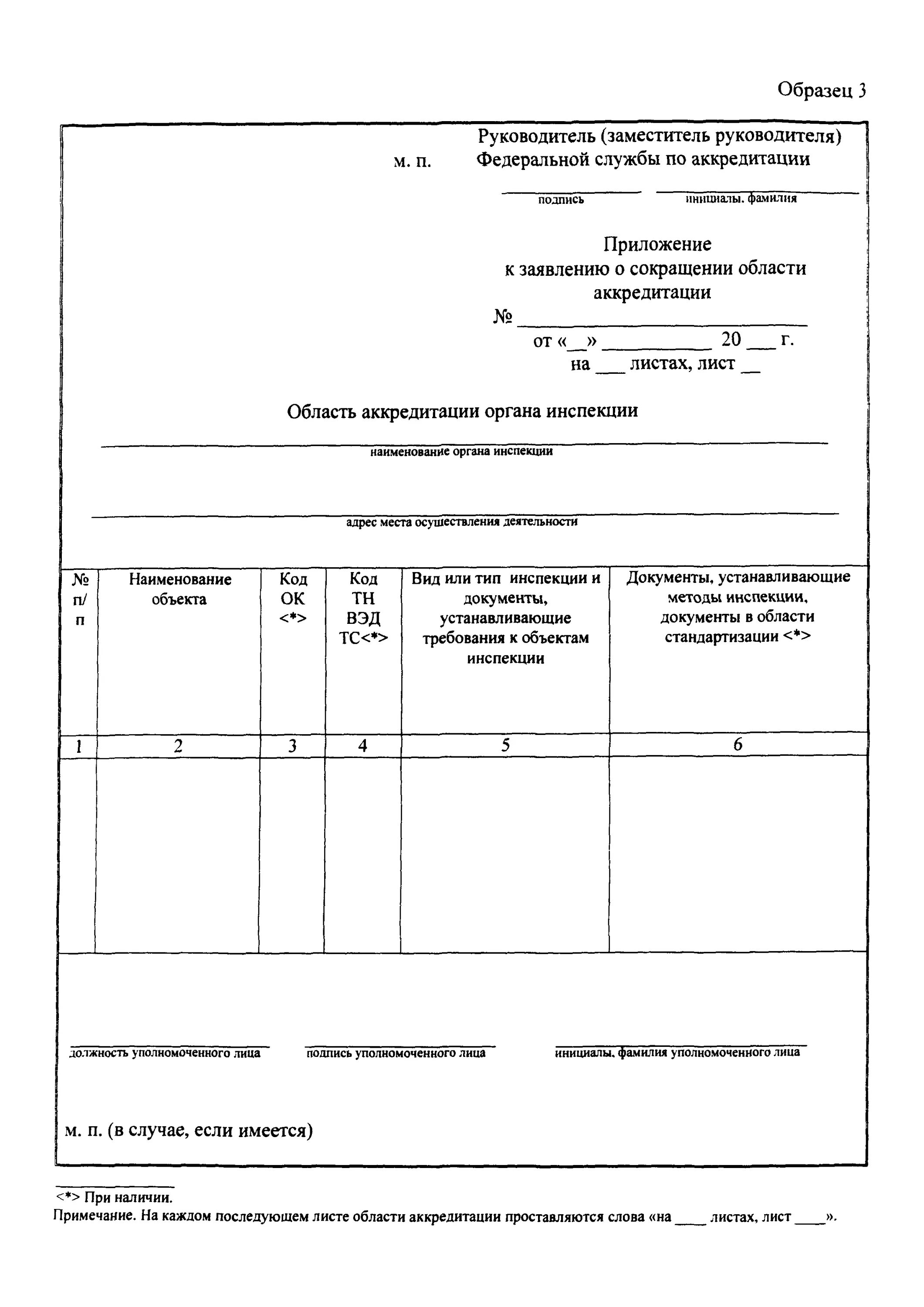 Образец заявления на аккредитацию. Сокращение области аккредитации. Заявление на аккредитацию. Заявление о сокращении области аккредитации пример. Форма заявление на аккредитацию.