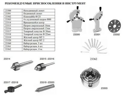 Ключ для патрона токарного станка
