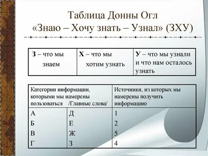 Огл