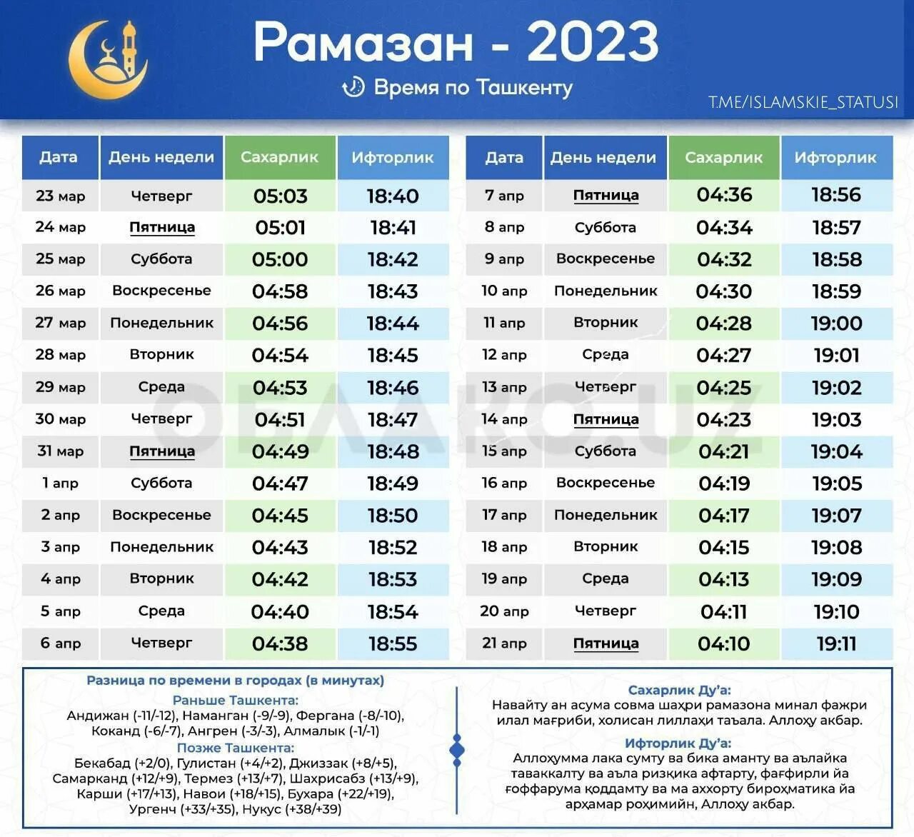 Когда начинается ураза в башкортостане