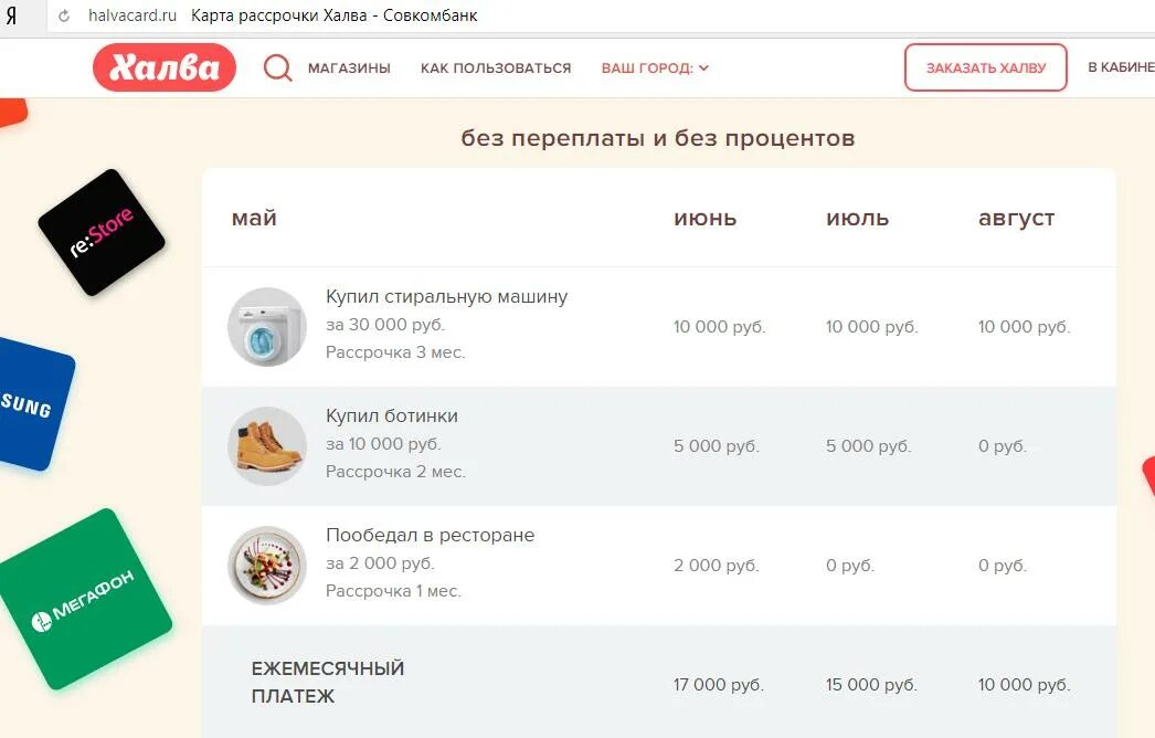 Карта халва условия как пользоваться. Карта халва. карта рассрочки халва совкомбанк. халва рассрочка. халва график рассрочки.