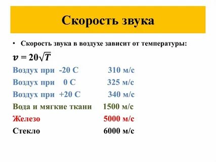 От чего зависит скорость звука в воздухе