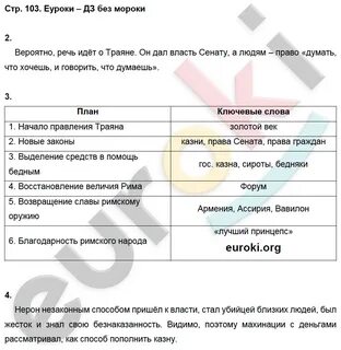 История пятый класс страница 250 вопросы