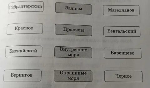 Стрелками соответствие
