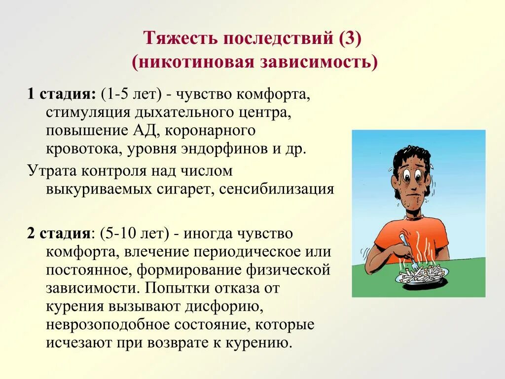 Степень никотиновой зависимости. Никотиновая зависимость. Профилактика никотиновой зависимости. Последствия никотиновой зависимости. Этапы формирования никотиновой зависимости.