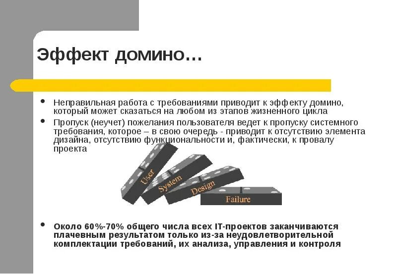 Эффект Домино. Эффект Домино для презентаций. Эффект Домино этт. Схемы для эффекта Домино. Эффект домино что это