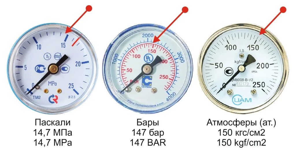 Манометр со шкалой в кгс/см2 и МПА. Манометр гелий. Манометр на гелиевый баллон. Манометр для измерения давления в баллоне с гелием.