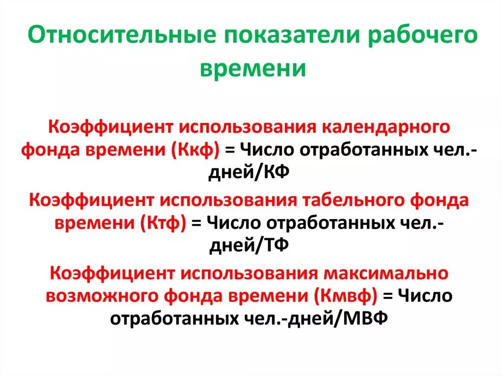 Использование календарного фонда времени. Коэффициенты использования фондов рабочего времени. Коэффициент использования эффективного фонда рабочего времени. Показатели использования фонда рабочего времени. Относительные показатели использования рабочего времени.