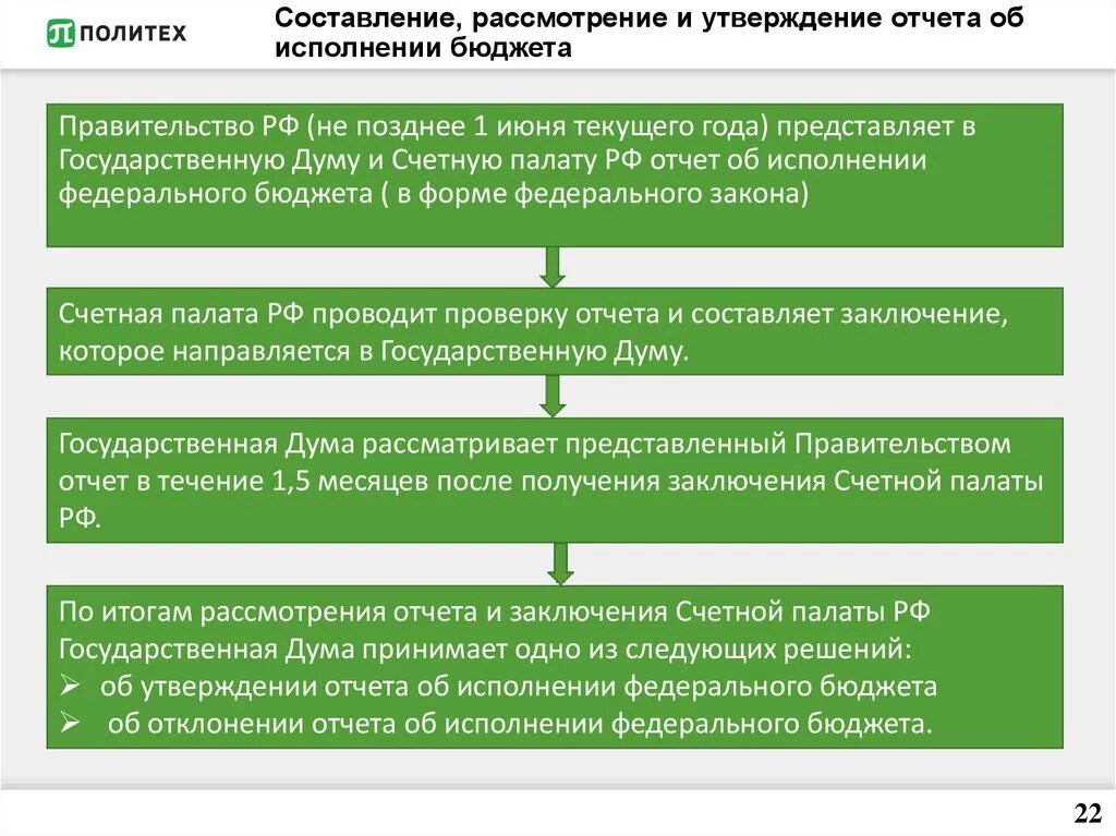 Проверка министерством финансов. Составление отчета об исполнении бюджета. Утверждение отчета об исполнении бюджета. Составление, рассмотрение и утверждение бюджетов. Подготовка рассмотрение и утверждение отчета об исполнении бюджета.