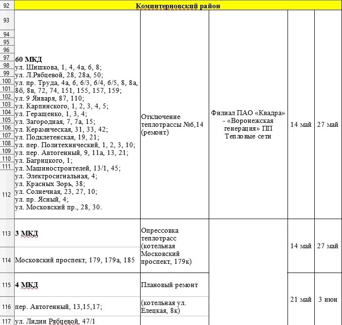 График отключения горячей воды. Отключение горячей воды в Воронеже сегодня. Отключение воды в Воронеже сегодня в Коминтерновском. График отключения горячей воды в г.Воронеже в мае.