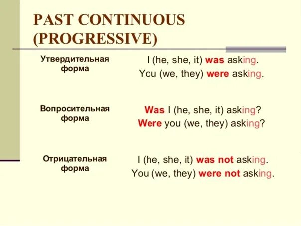 Как образовать прошедшее время. Паст континиус прогрессив. Предложения past Continuous вопросительные и отрицательные и положительные. Паст континиус в английском отрицание. Past Continuous предложения утвердительные вопросительные отрицательные.