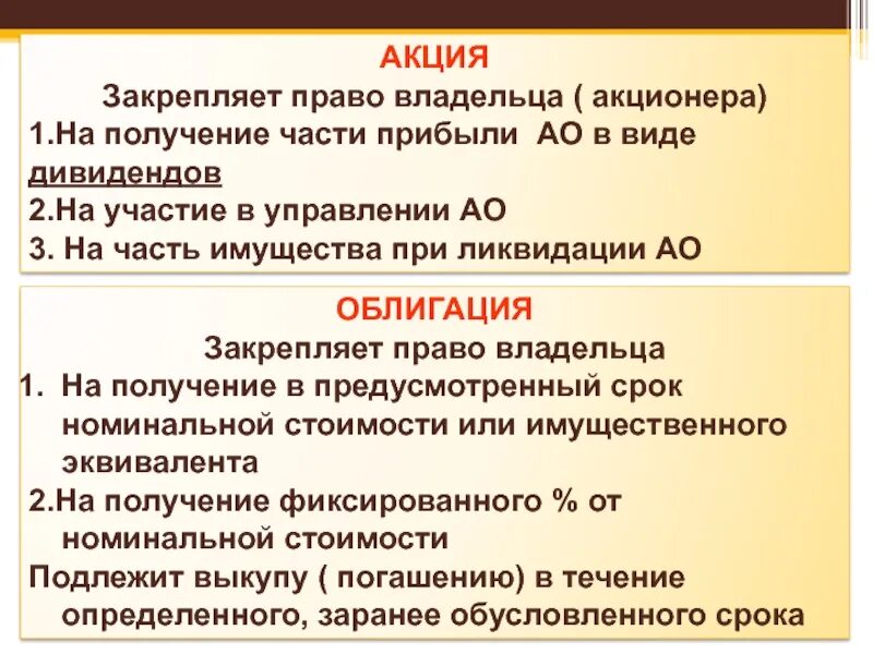 Часть прибыли получаемая акционером. Право на получение части прибыли в виде дивидендов закреплено в.