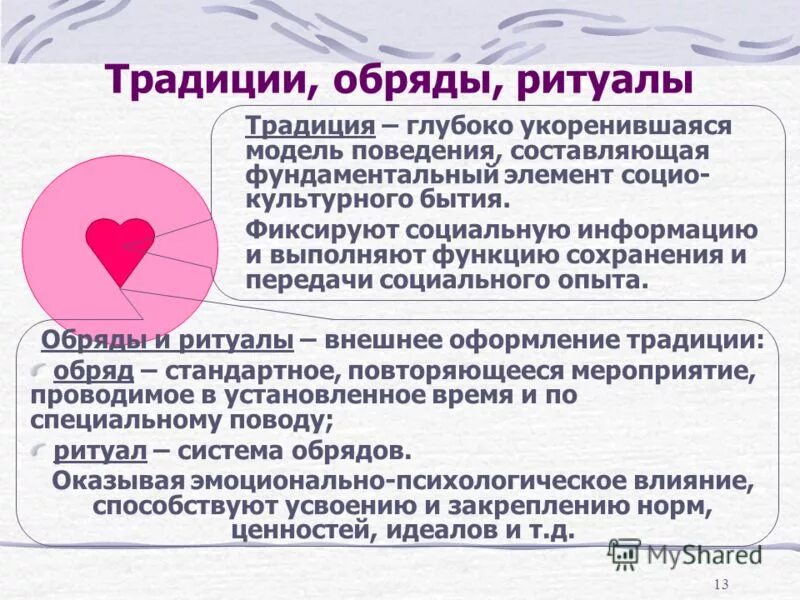 медиумизм спиритизм. сплоченность команды. сплоченный коллектив. ритуал общения. спиритический обряд.