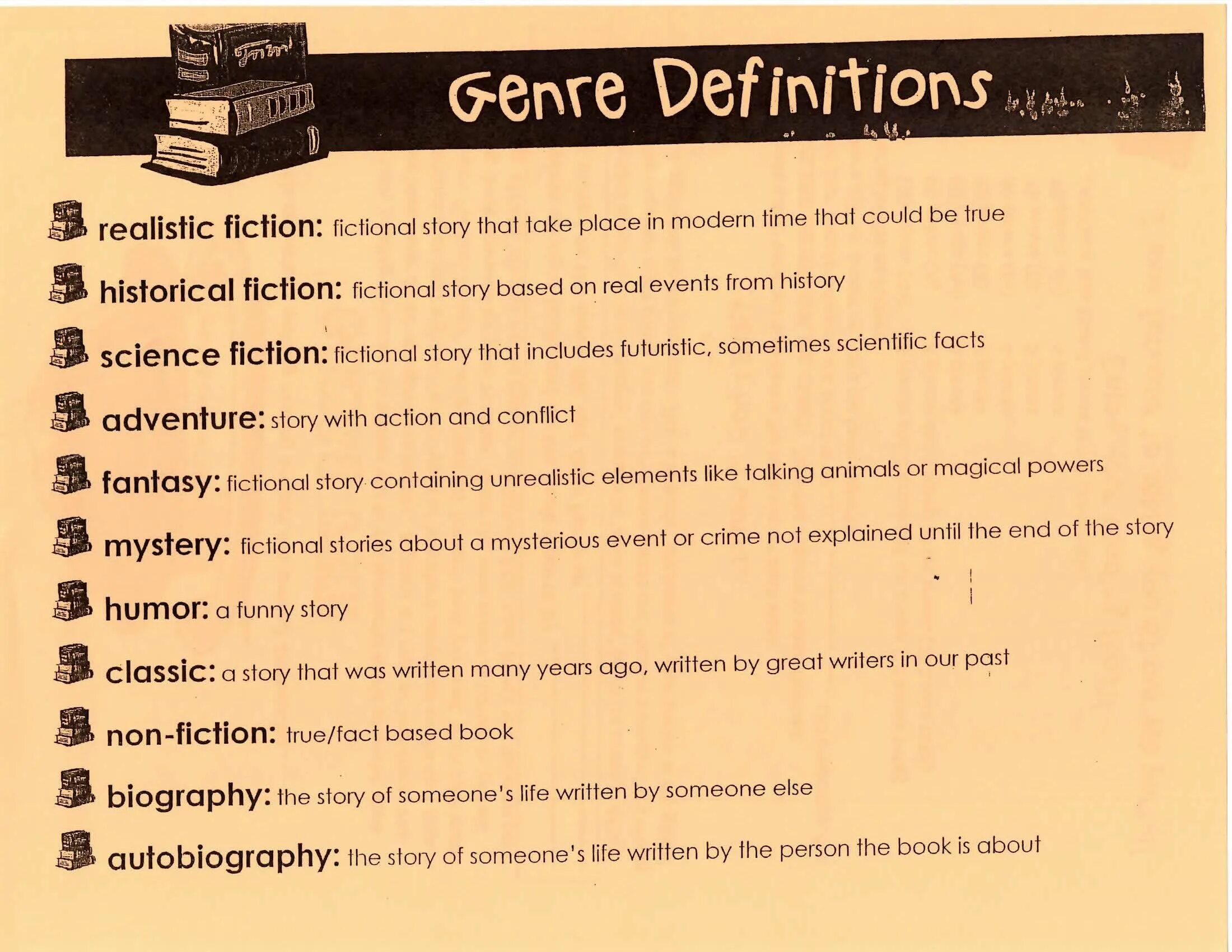 Genre. Types of books in English. Жанры книг на английском. Types of Fiction books. To necessary tasks