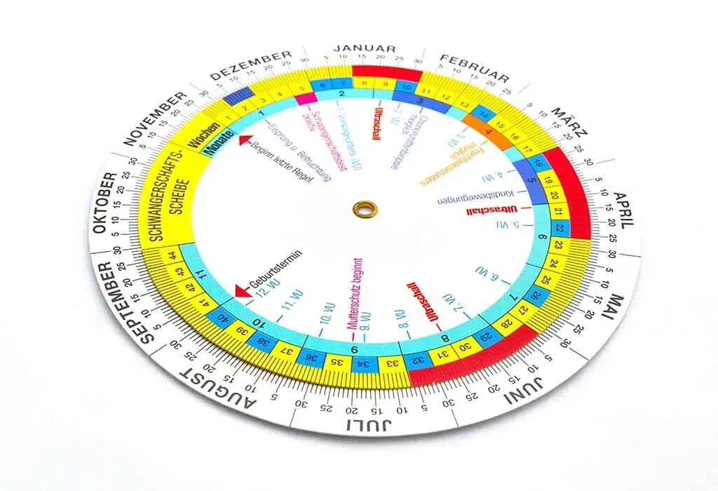 Календарь беременности круглый. Акушерский календарь круглый. Календарик беременности круглый. Круглый календарь для беременных. Роды по дням недели