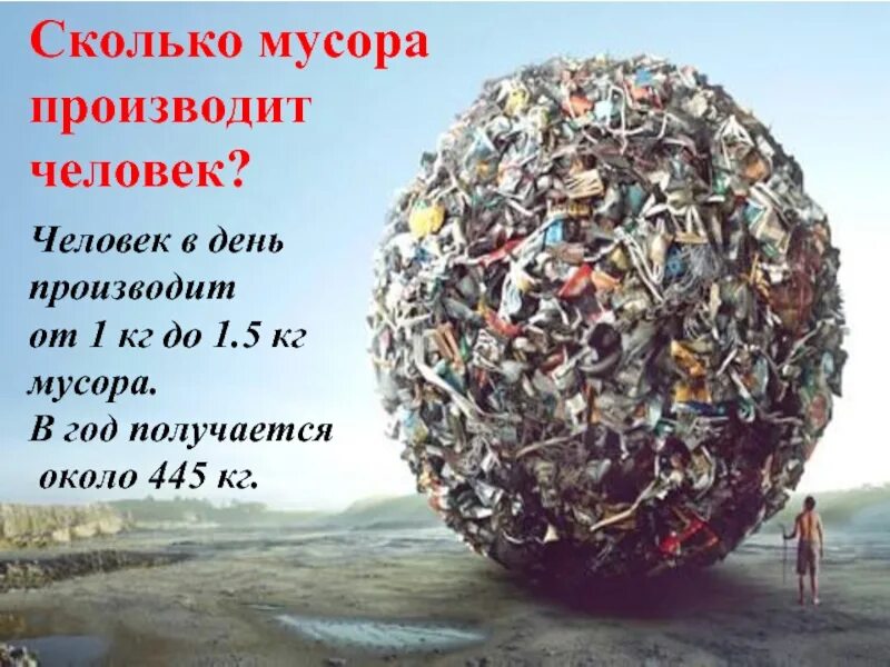 Объем отходов