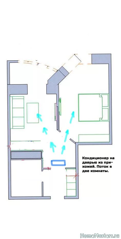 Где правильно установить кондиционер