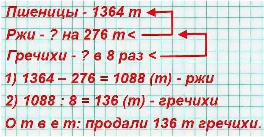 Математика 4 класс 2 часть 264. Фермеры продали 1364 т пшеницы ржи. Фермеры продали 1364 т пшеницы ржи на 276 тонн меньше чем пшеницы. Фермеры продали государству 1364 т. Задача фермеры продали 1364 т пшеницы ржи на 276т меньше.