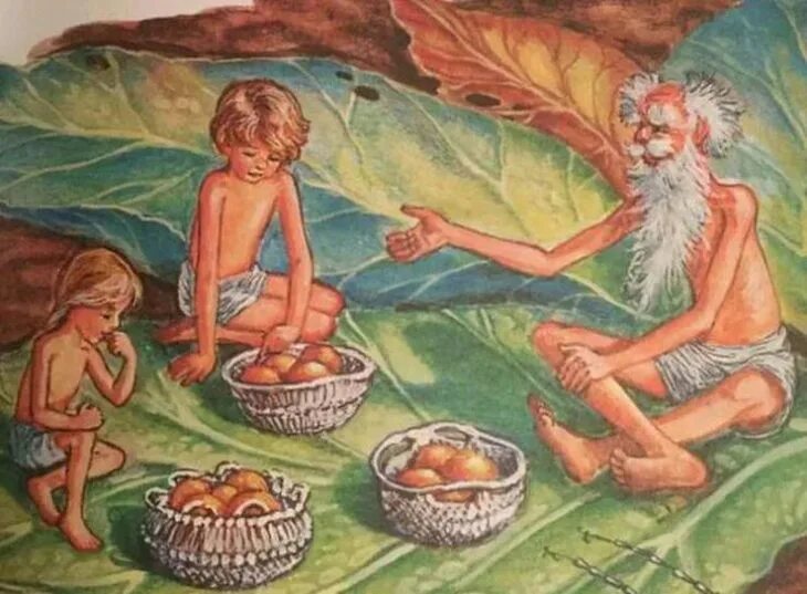 Необыкновенные приключения карика краткое содержание. Ларри я. л. &quot;необыкновенные приключения карика и вали&quot;. необыкновенные приключения карика и вали оглавление. необыкновенные приключения карика и вали мультфильм 2005. путешествие карика и вали.