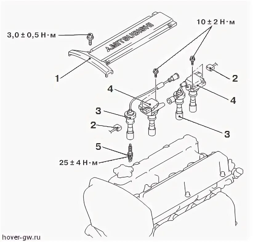 Свечи зажигания ховер н5. Катушка зажигания great Wall Hover h5 2.4. Катушка зажигания Hover h3. Great Wall Hover h5 катушка зажигания. Катушка зажигания Ховер н5.
