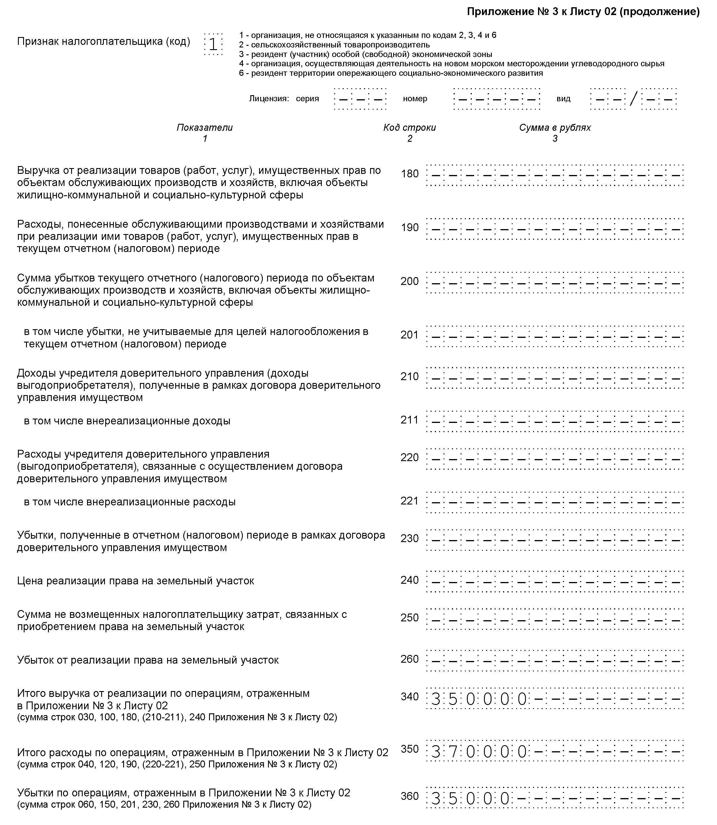 Приложение 2 к листу 02. Приложение 3 к листу 2 декларации по налогу на прибыль. приложение 3 к листу 02 декларации по налогу на прибыль. пример заполнения листа 03 декларации по налогу на прибыль. образец заполнения листа 3 декларации по налогу на прибыль.