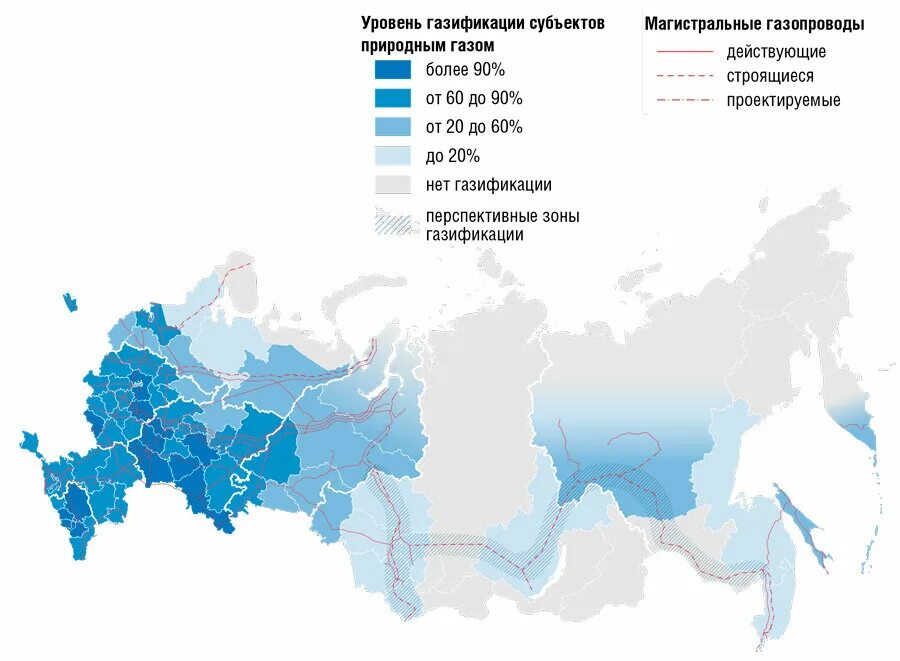 Нефть и газ российской федерации. Уровень газификации регионов России 2021. Карта уровня газификации регионов России. Уровень газификации в России в 2021 году.