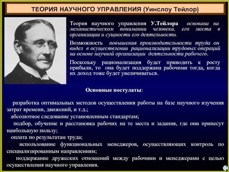 Подходы тейлора. Теория научного управления ф. Тейлора. Тейлор школа научного управления теория. Теория научного менеджмента ф.у.Тейлора. Тейлор теория организации.