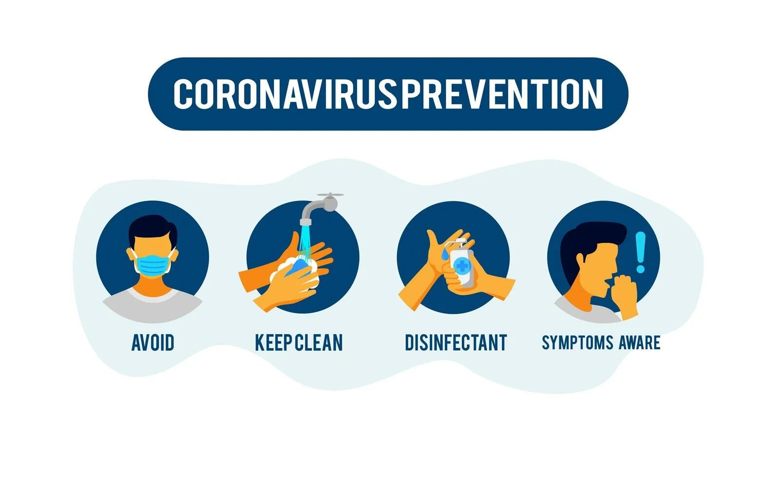 Prevent from entering. Covid 19 prevention.