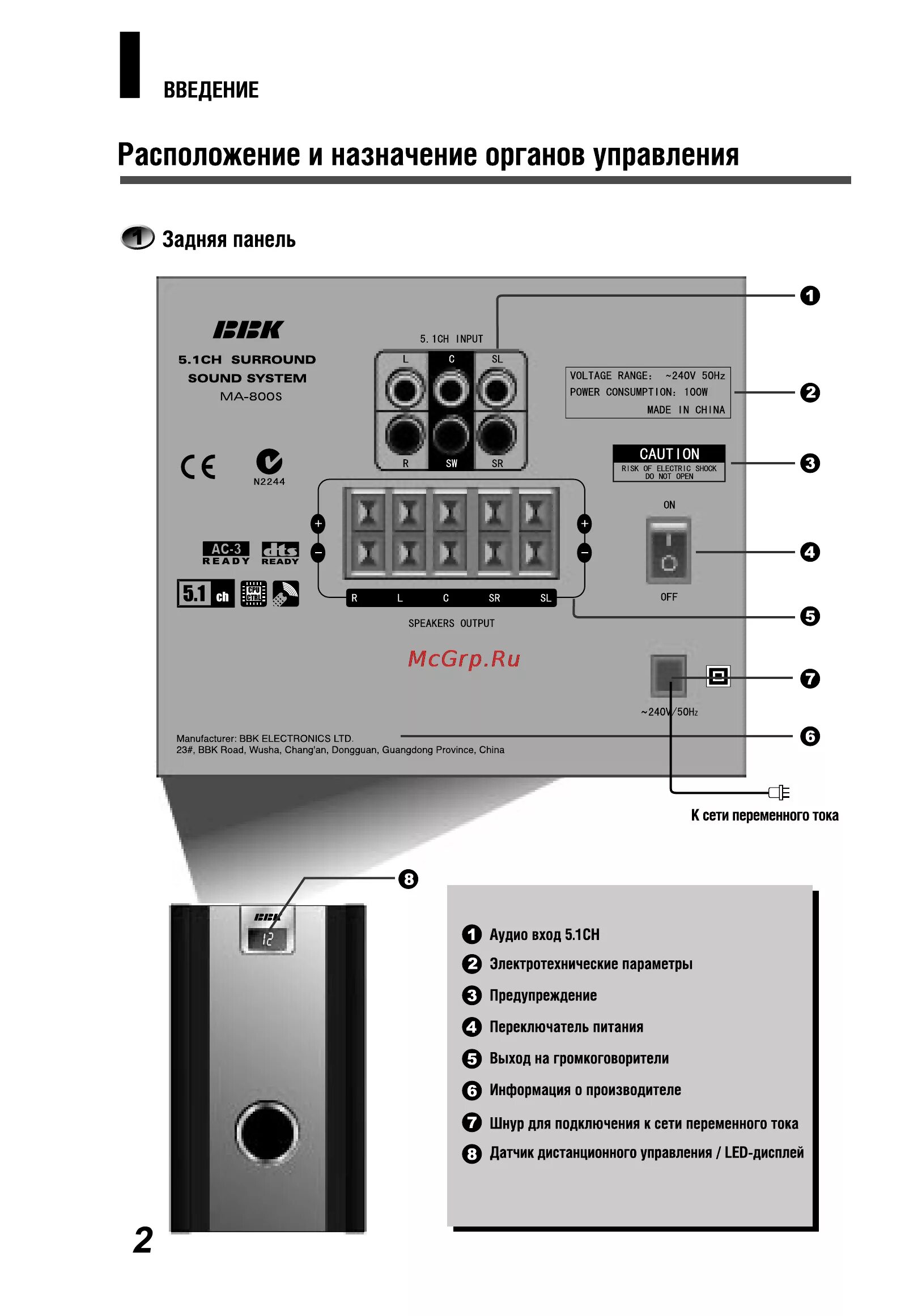 5.1 ch. BBK 5.1 ma-800s. Сабвуфер BBK ma 800s. Сабвуфер BBK ma 850s. BBK ma-970s динамик.