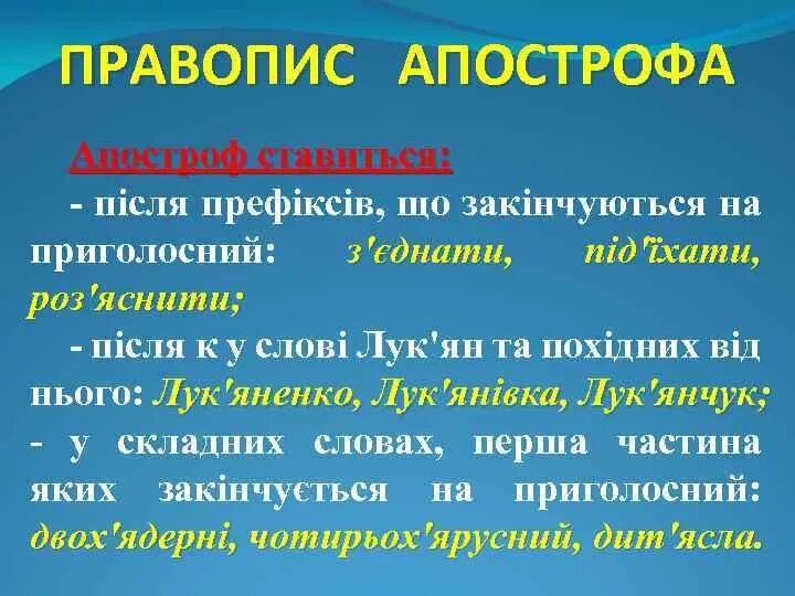 Апостроф новости украина. Апостроф після префіксів. Правопис Апострофу. Правопис слів з апострофом. Правопис префіксів роз без з с.