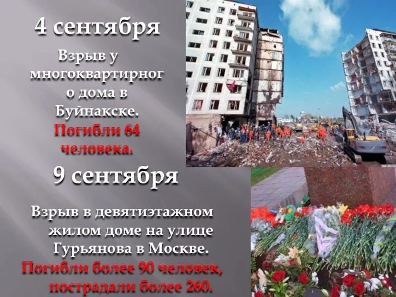 Взрыв в Буйнакске 4 сентября 1999. Буйнакск 4 сентября 1999 года. Взрывы жилых домов в Буйнакске Москве Волгодонске сентябрь 1999 г. Взрыв в Москве 1999 на улице Гурьянова.