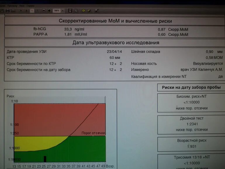 1 скрининг расшифровка результатов. Биохимический скрининг 1 триместра расшифровка. Результаты скрининга 1 триместра расшифровка. Пренатальный биохимический скрининг 1 триместра расшифровка. Показатели 1 скрининга беременности норма.