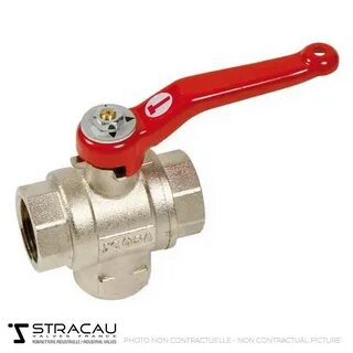 1 2 su sbat