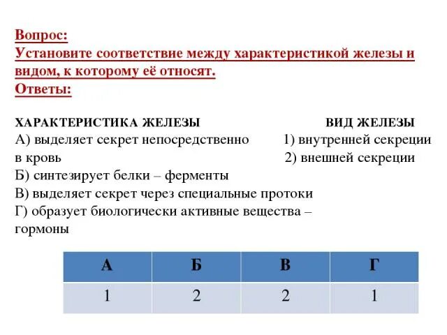 Установите характеристики между характеристиками. Установите соответствие между характеристикой железы и её типом. Установите соответствие между характеристиками и железами. Установите соответствие между характеристиками желез и их видами. Установите соответствие между характеристикой желез и их типом.