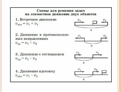 Наша задача это раааааазными