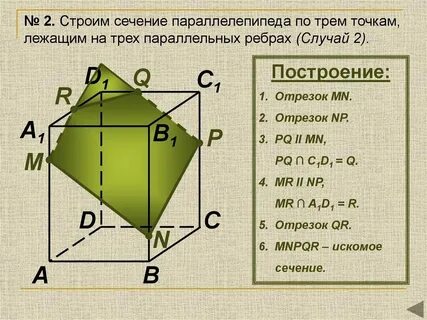 Правильное сечение параллелепипеда