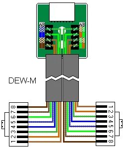 Cat 5e подключение интернет