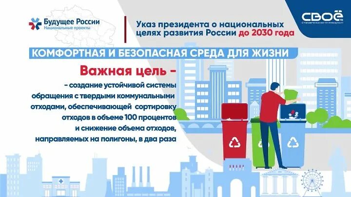 Национальные цели развития РФ на период до 2030 года. Комфортная и безопасная среда. Будущее Росси национальны е проекты. Национальные проекты 2030.