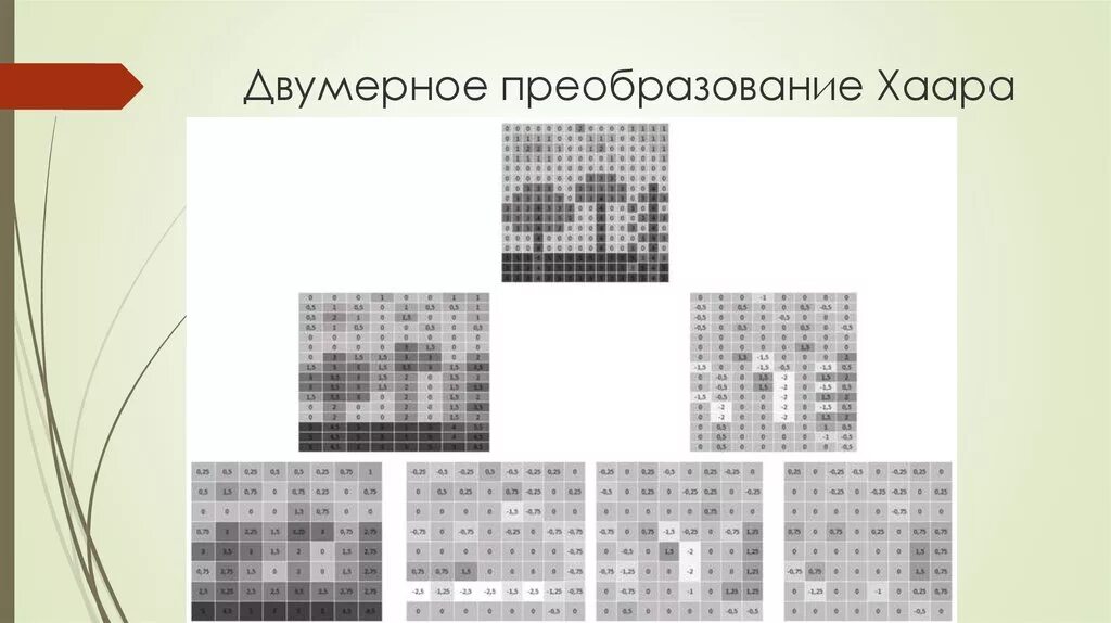 Наименьший элемент цифрового изображения