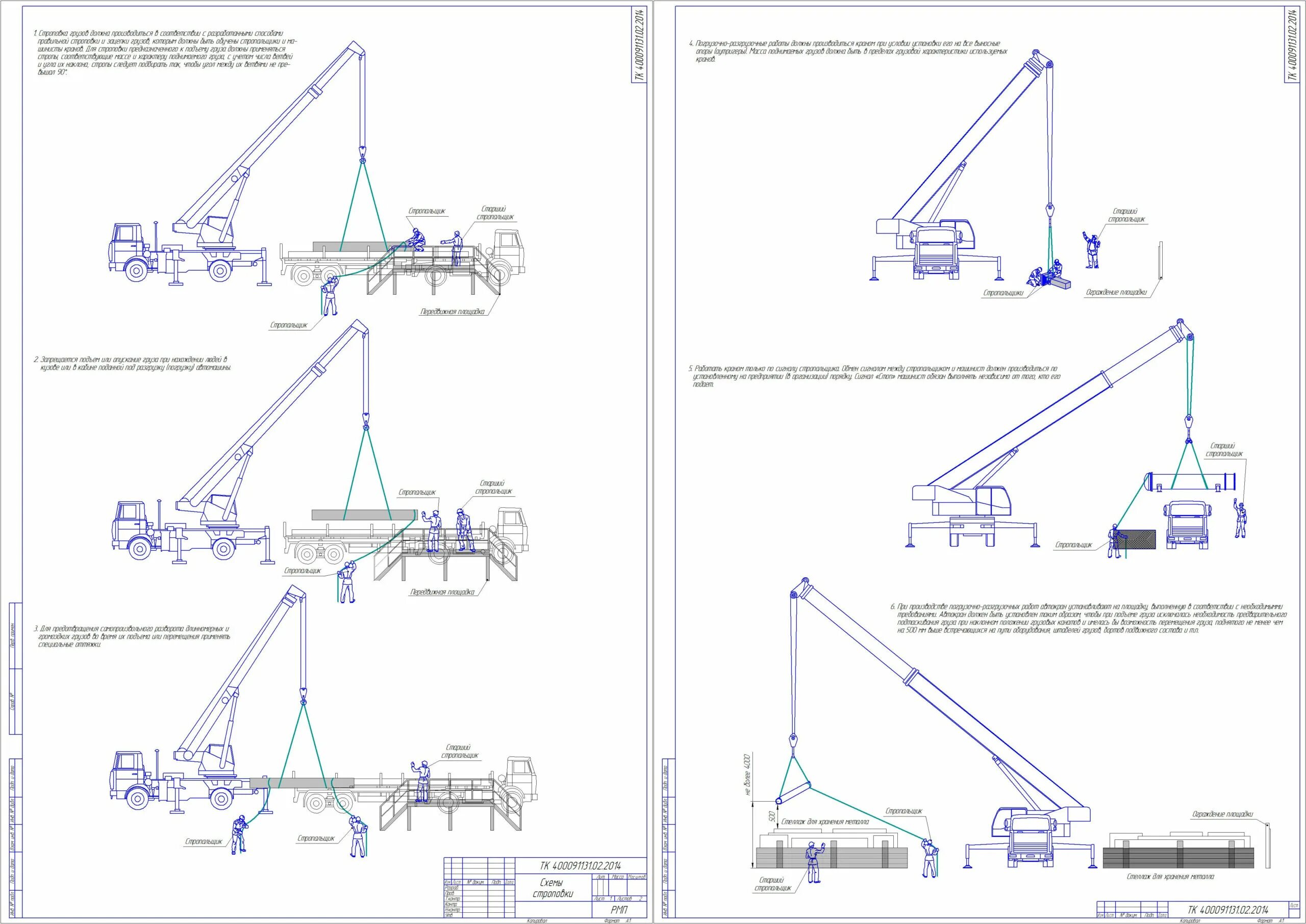 Схема монтажа металлоконструкций автокраном. Схема разгрузки труб автокраном. Схема погрузки мостовым краном. Технологическая схема погрузки-разгрузки манипулятором.