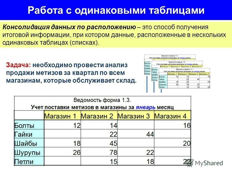 консолидация в электронных таблицах позволяет. консолидация в электронных таблицах позволяет. консолидация данных в microsoft excel. консолидация в электронных таблицах позволяет. как консолидировать данные.