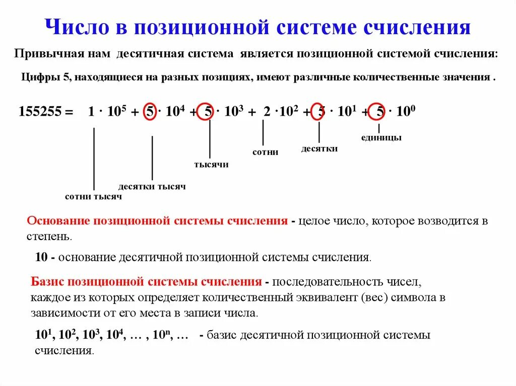 Почему систему счисления называют десятичной. Число позиционной системы счисления. Запись числа в десятичной позиционной системе счисления. Представление чисел в позиционных системах счисления. Позиционной системы счисления десятичная система.