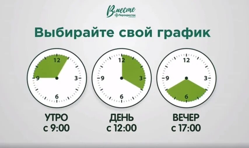 Работа с 9 вечера. День или вечер. День вечер ночь по часам. Время суток по часам. 4 Часа дня или вечера.