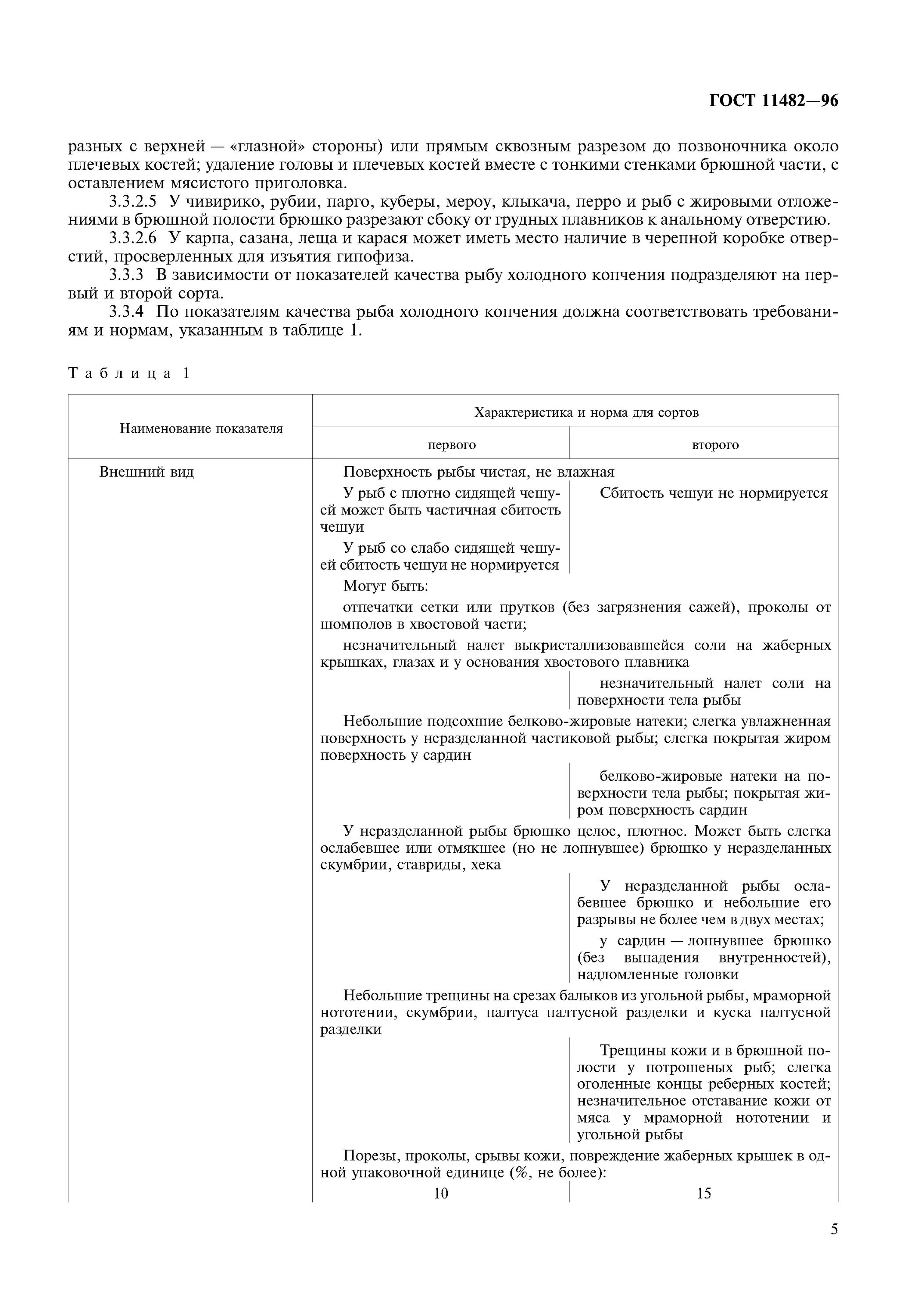 Гост холодная вода. ГОСТ 11482-96 рыба. Рыба холодного копчения ГОСТ. ГОСТ копченая рыба холодного копчения. Холодное копчение рыбы по ГОСТУ.